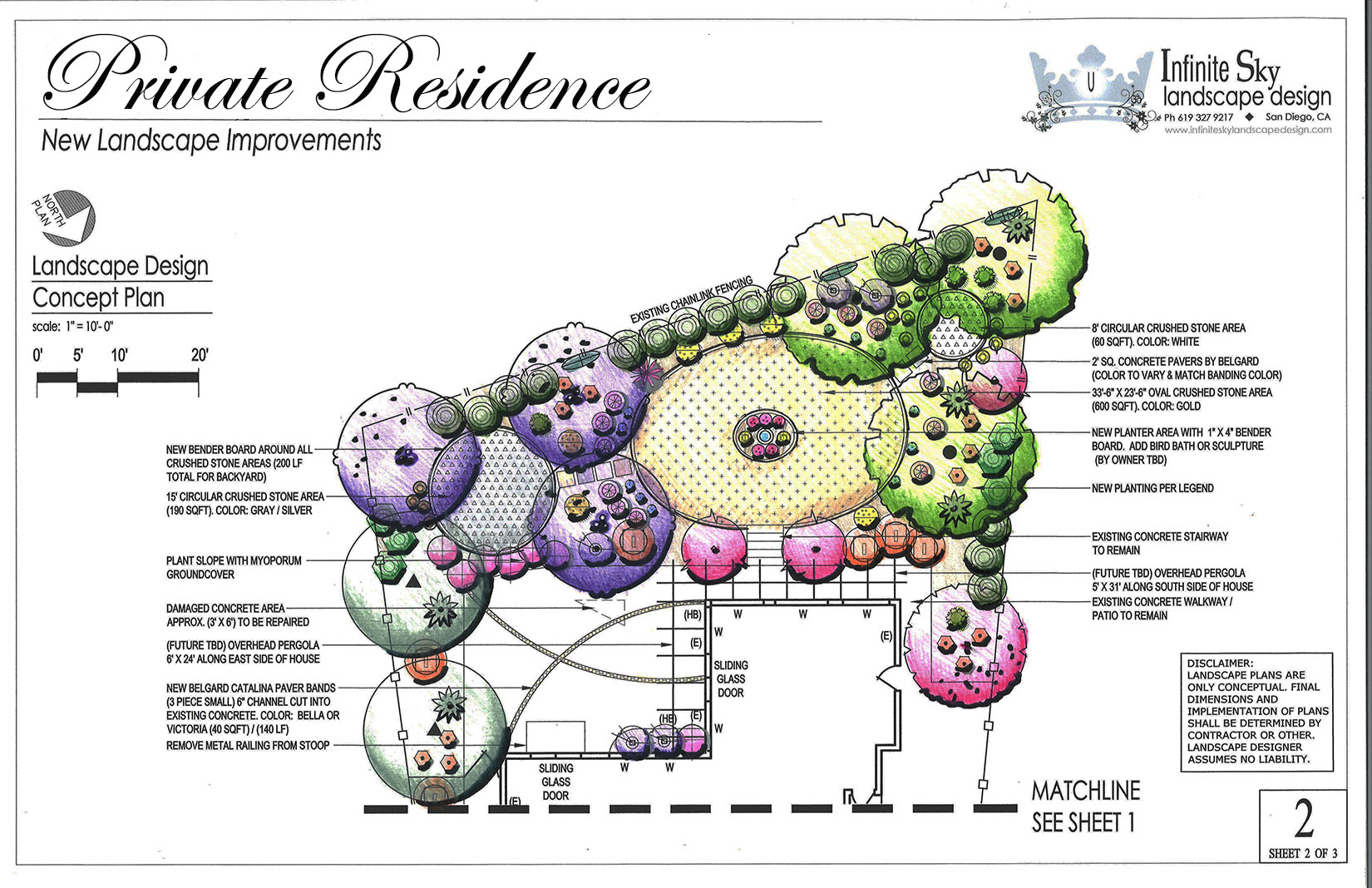 Greenberg private residence landscape design concept plan